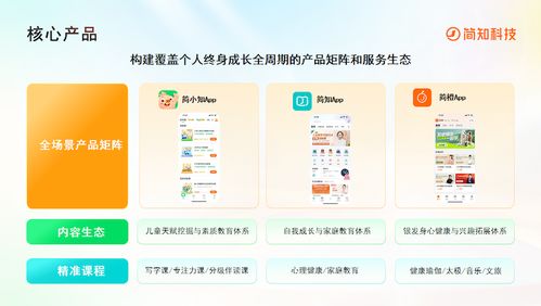 讓終身學(xué)習(xí)觸手可及 簡知科技九年深耕，以信息技術(shù)咨詢服務(wù)響應(yīng)國家戰(zhàn)略